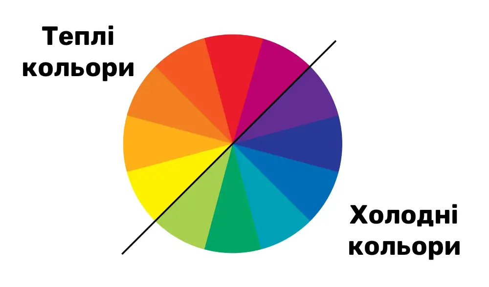 Холодні кольори: палітра