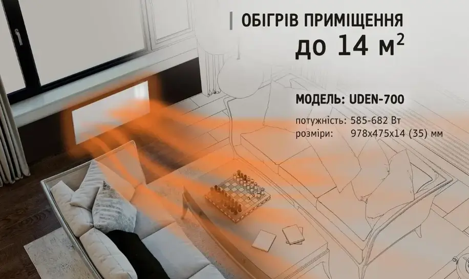 Принцип роботи метелокерамічного обігрівача UDEN-S